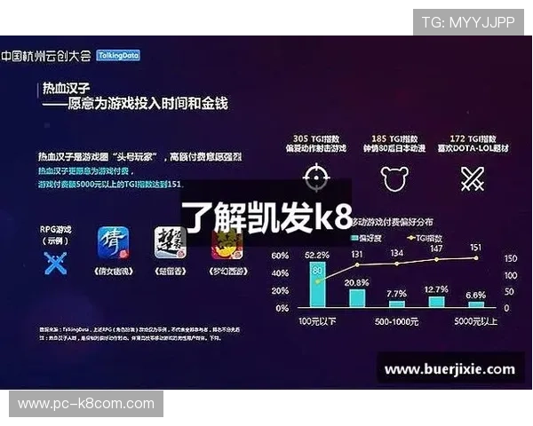 K8凯发在线稳定的平台运营，确保每一位玩家的游戏体验顺畅无阻