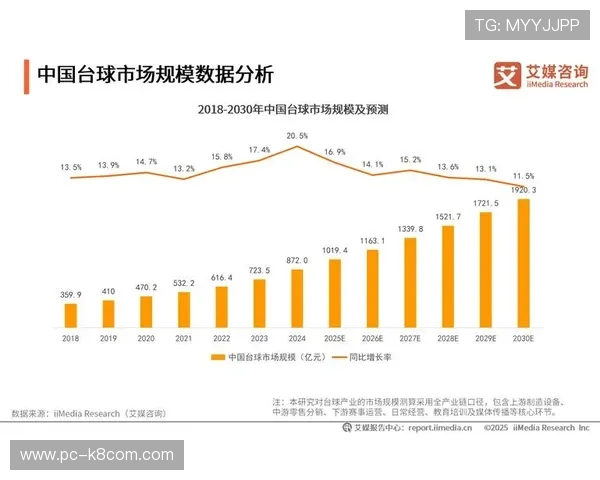 凯发天生赢家官网旗舰店实现多平台同步运营，满足不同用户的多样化娱乐需求