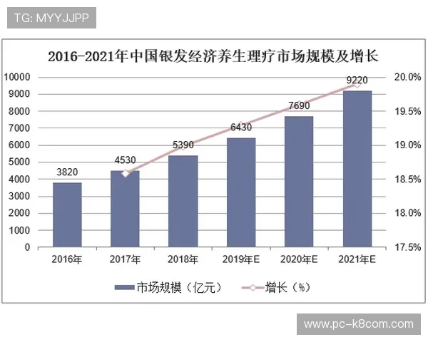 凯发客户端平台不断拓展海外市场，推动中国线上娱乐走向国际舞台