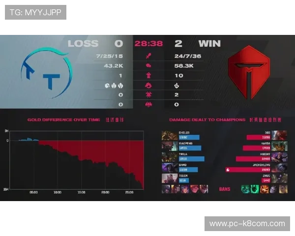 掌握龙虎斗公式的实战技巧，提升你的游戏策略和赢面概率的详细指南