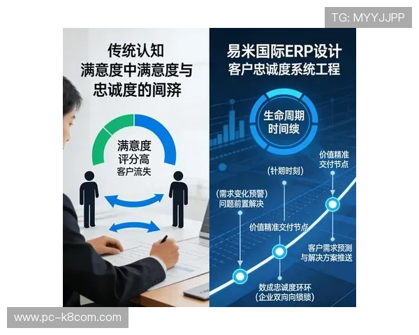 凯发旗舰网站官网加强客户服务体系，提升用户满意度与忠诚度