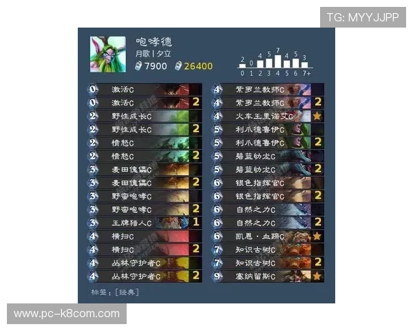 百家乐攻略新手必看全面指南帮助玩家快速掌握游戏技巧提升胜率