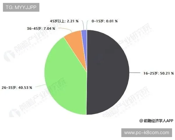 凯发滚球盘比赛数据分析与预测技巧详解助你赢得更多比赛